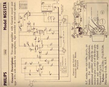 Philips-NG5157A-1965.RTV.Gram preview