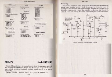 Philips-NG5158(Stella-ST576)-1967.RTV.Gram preview