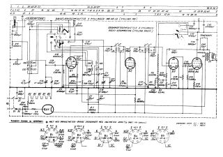 Philips-Operette_BDK311U.Radio preview