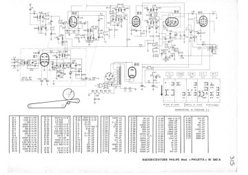 Philips-Philetta_260_260A-1946.Radio preview