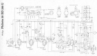 Philips-Philetta_50BD290U preview