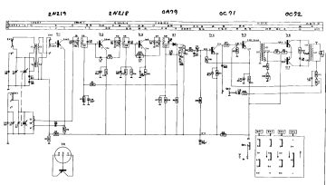 Philips-Portalet_L3X72T_L3X80T_LDK380T.Radio preview