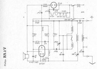 Philips-RA2V preview