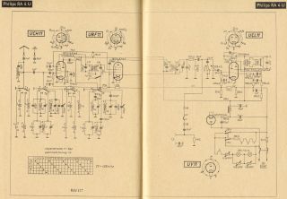 Philips-RA_4_U preview