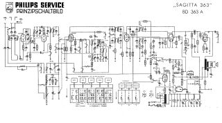 Philips-Sagitta_363A_BD363A-1956.Radio preview