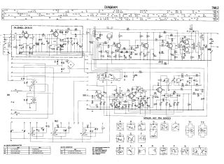 Philips-Sonate_BDK436T.Radio preview