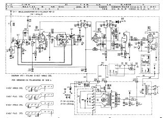 Philips-Sport_NDK394V.Radio preview