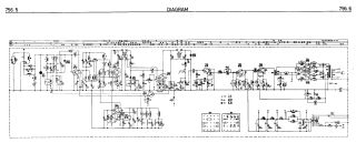 Philips-Strada_N5X14T.Radio preview