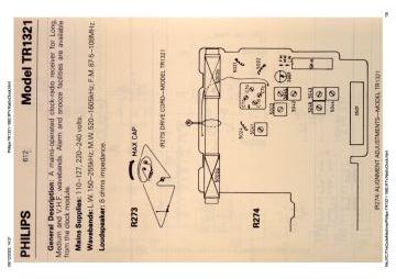 Philips-TR1321-1982.RTV.RadioClock preview