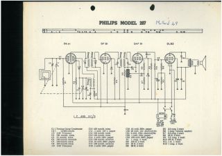 Philips_Plessey-207(Mullard-49)-1949.Radio preview
