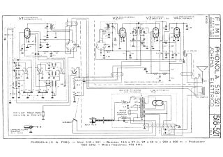 Phonola-518_521.Radio preview