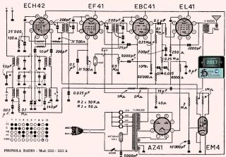 Phonola-5515_5515A.Radio preview