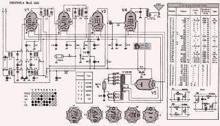 Phonola-5525.Radio preview