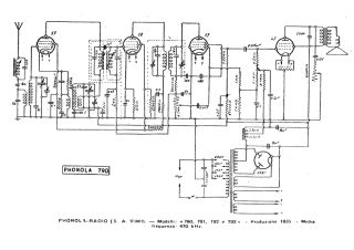 Phonola-790_791_792_793-1935.Radio preview