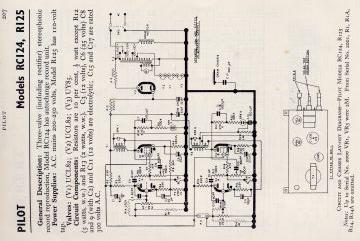 Pilot-RC124_R125-1959.RTV.Gram preview