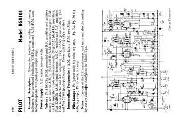 Pilot-RGA101-1956.RTV.RadioGram preview