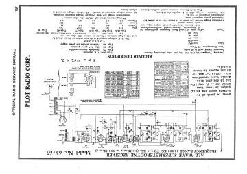 Pilot_Fairbanks-63_64_65-1935.Gernsback.Radio preview