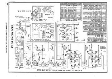 Pilot_Fairbanks-X63_X65-1935.Gernsback.Radio preview