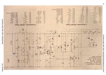 Playcraft-BandBox_Y4500_Y4502-1964.RTV.Radio preview