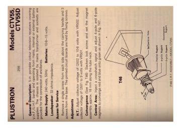 Plustron-CTV55_CTV55D-1982.RTV.CTV preview