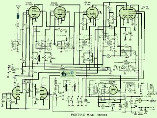 Pontiac-988823.CarRadio.poor preview