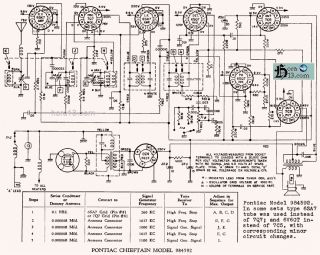 Pontiac_Chieftan-984592.CarRadio preview