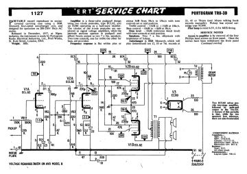 Portogram-TRU3D(ERT-1127)-1957.Gram preview