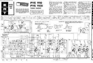 Pye-1110_1108(ERT-1659)-1968.Radio preview