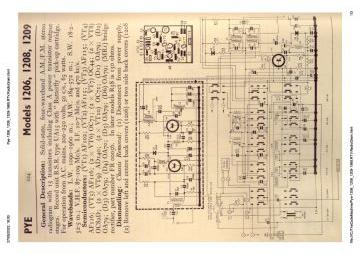 Pye-1206_1208_1209-1965.RTV.RadioGram preview