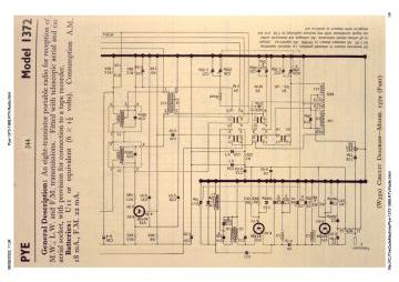 Pye-1372-1968.RTV.Radio preview