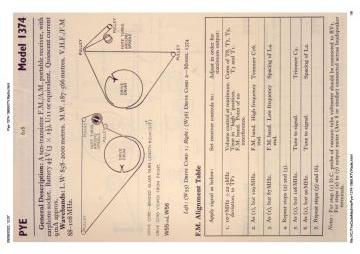 Pye-1374-1969.RTV.Radio preview