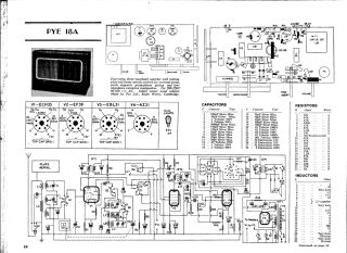 Pye-18A-1954.RMSE.Radio preview