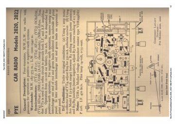 Pye-2020_2022-1965.RTV.CarRadio preview