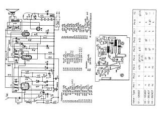 Pye-47X-1954.Radio preview