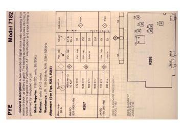 Pye-7182-1980.RTV.RadioClock preview