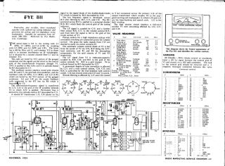 Pye-811-1944.RMSE.Radio preview