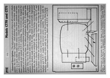 Pye-CT70_CT71-1969.RTV.CTV preview