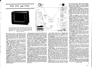 Pye-FV1_FV1C-1951.RMSE.TV preview