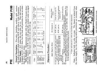 Pye-P100_100-1956.RTV.Radio preview