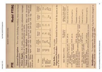 Pye-P75RG_75RG-1953.RTV5.V5.Radio preview