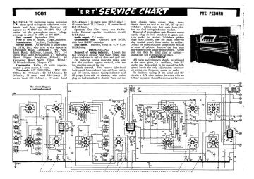 Pye-PE80RG(ERT-1081)-1957.RadioGram preview