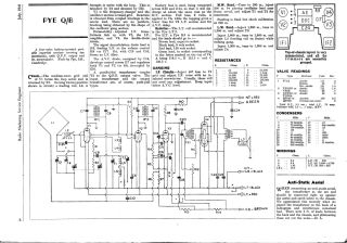 Pye-QB-1941.RMSE.Radio preview