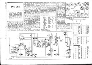 Pye-QU3-1942.RMSE.Radio preview