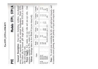 Pye-STP1_STP1A-1958.RTV.Radio preview