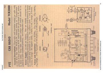 Pye-TCR2000-1960.RTV.CarRadio preview