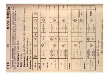 Pye-TR0320-1986.RTV.RadioClock preview