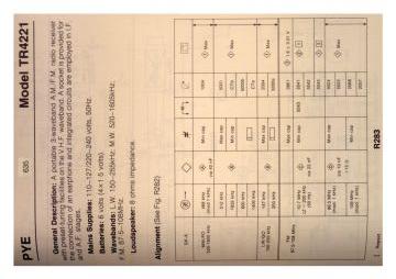 Pye-TR4221-1983.RTV.Radio preview