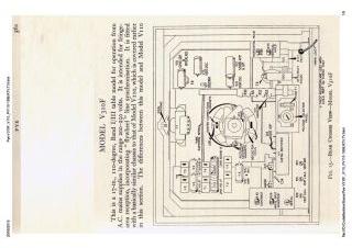 Pye-V310F_V110_PV110-1959.RTV.TV preview