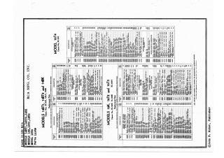 RCA-14BT1_14BT2_14BK_16K_16T2_16T3_16T4-1940.Rider.Radio preview