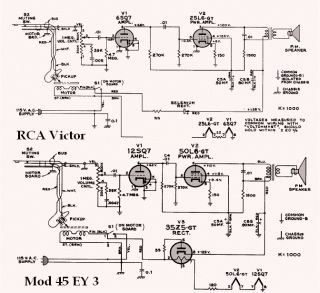 RCA-45EY3.Gram preview